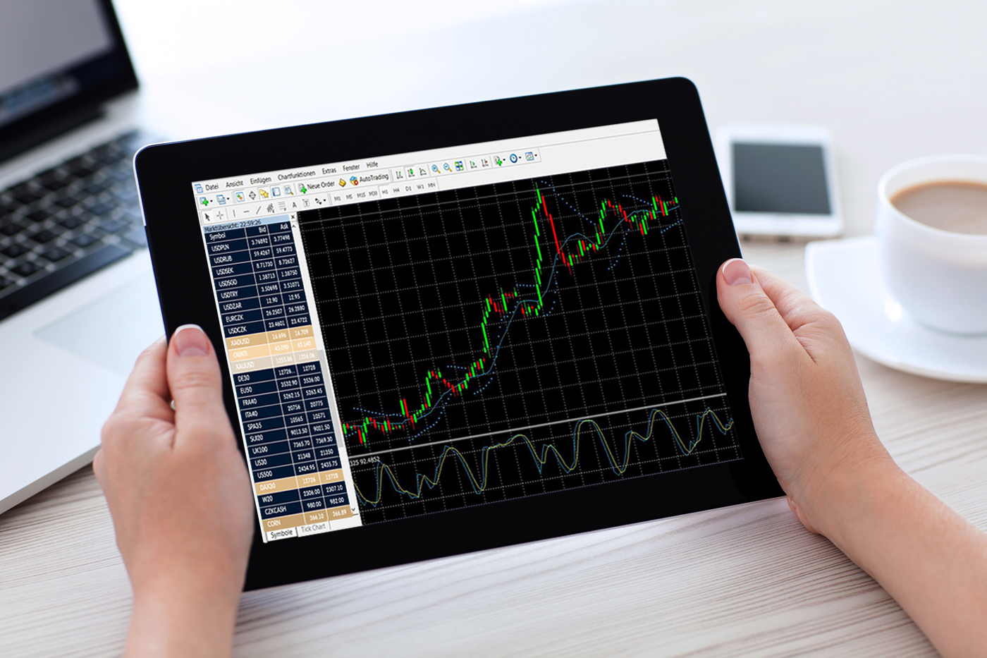 Which Is The Best Forex Trading Platform For Mac Which Is The Best Forex Trading Platform For Mac